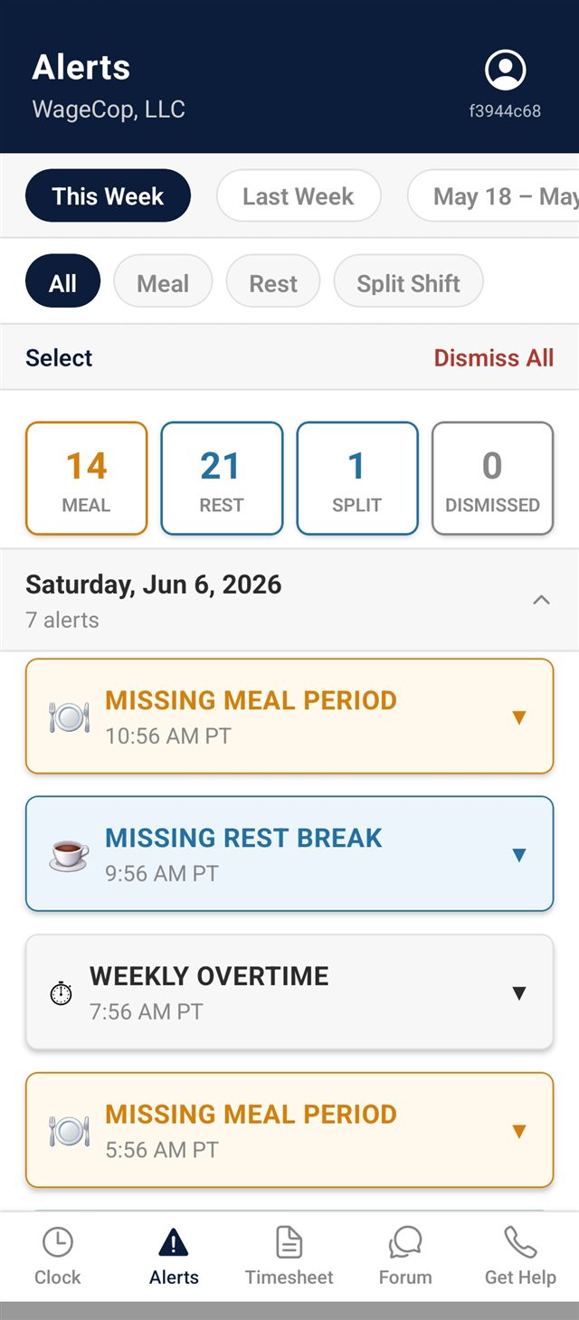 WageCop Alerts screen: counters for 14 meal, 21 rest and 1 split-shift flags, with a list of potential issues by day.